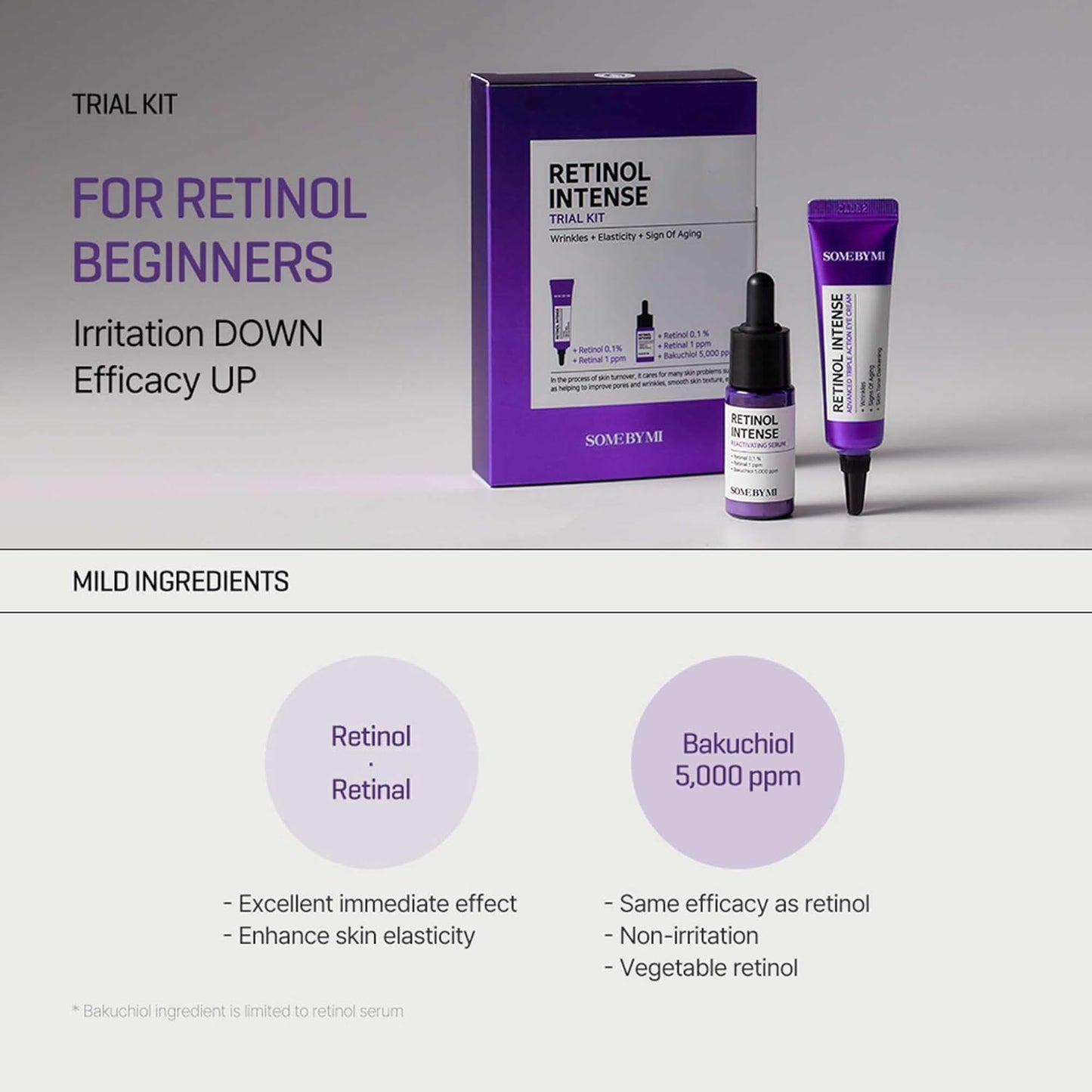SOME BY MI Retinol Trial Kit