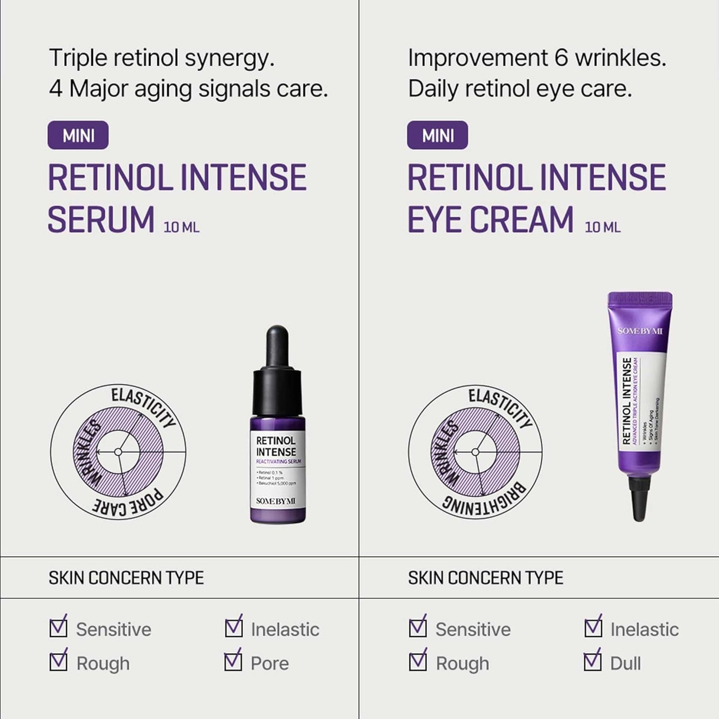 SOME BY MI Retinol Trial Kit